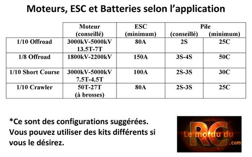 guide_moteurs_esc_piles