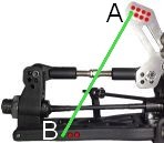 angle de suspension